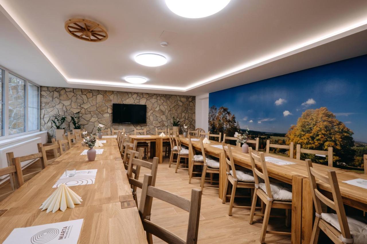 Wellness Penzion Marta Kuklík エクステリア 写真